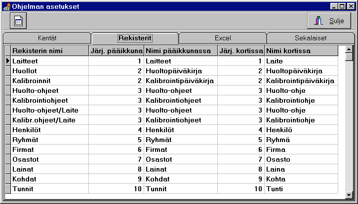YLLÄPITO: Asetukset - Rekisterit Rekisterit: