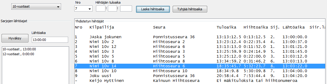 10.4 Hiiht-suus sarjan lähtöaika ja tulajat Ennen sarjan hiihtäjien tulksien kirjausta, täytyy muistaa asettaa sarjan tdellinen lähtöaika eli sarjan ensimmäisenä lähteneen tdellinen kelln aika, jnka