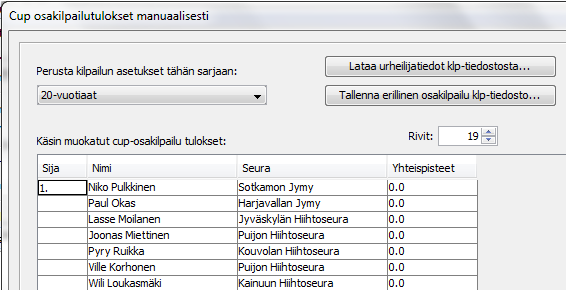 Kuva: cup-sakilpailutulsten luminen. 11.8.