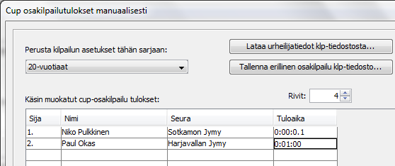 Kuva: Yhdistetyn sakilpailutulkset manuaalisesti KilipaCup hjelmaa varten.