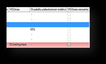 VO2MAX-SEURANTA Maksimaalisen hapenoton (VO2max) määrittäminen Firstbeat SPORTS ohjelmassa perustuu tehdyn työn muuntamiseen teoreettiseksi hapenottotasoksi.