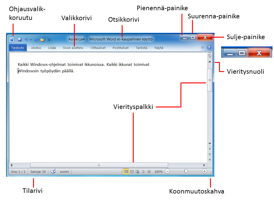 IKKUNOIDEN KÄSITTELY Ikkunat ovat yksi Windowsin viidestä pilarista, kaikki tehdään niissä. Kaikki ikkunat toimivat Windowsin työpöydän päällä. Nyt tutustumme tarkemmin ikkunoiden käyttöön.