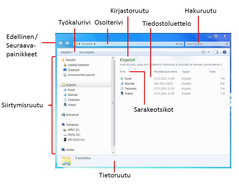 Ikkunan yläosassa on Edellinen/Seuraava-painikkeet.