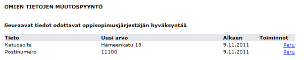 Ohje opiskelijalle 6 (7) 4. Omat tiedot -sivulta pääset myös muuttamaan tietojasi Muuta omia tietoja -linkin kautta. Kentissä näkyvät ne tiedot, joita voit muuttaa.