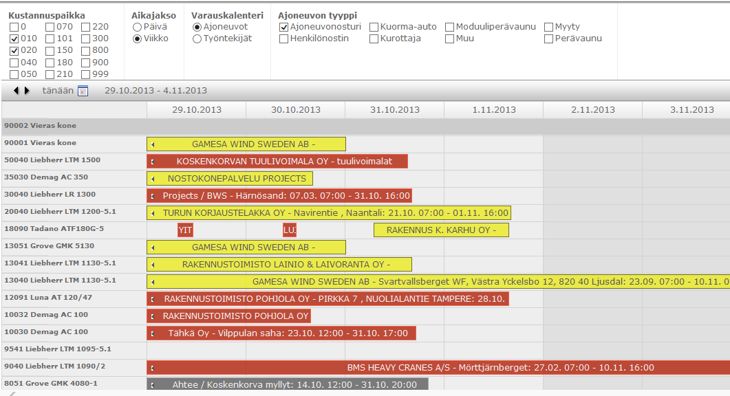 Toiminnanohjausjärjestelmä 18.3.