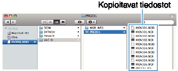 Kopiointi Macintosh-PC:n käyttö Kopioi tiedostot Mac-tietokoneeseen seuraavalla tavalla 1 Liitä USB-kaapeli verkkolaitteeseen TÄRKEÄÄ : 0 Kun kansioita tai tiedostoja poistetaan/siirretään/nimetään