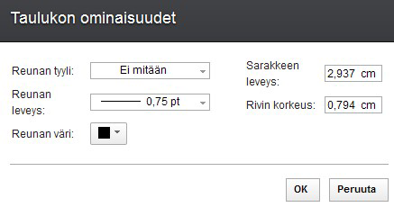 3. Valitse yksi haluamasi tyyli näytöstä. Taulukko muuttuu valitun tyylin mukaiseksi.