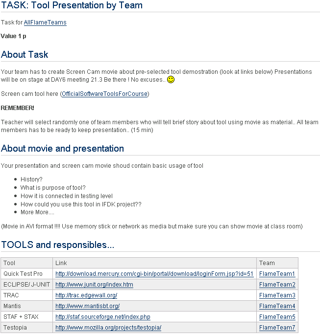 Kuva 20: Wikimuotoinen tehtävänanto.