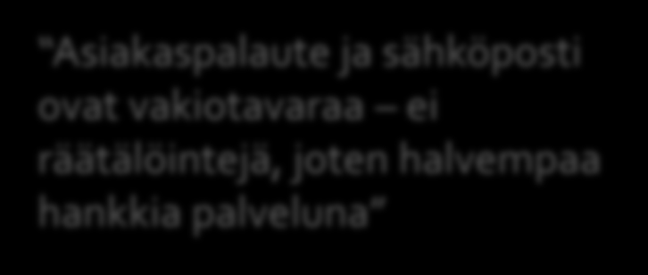 Rakenna Rakenna vai Osta Osta Valmissovellus Pakettisovellus Sovelluspalvelu (SaaS) Asiakaspalaute Email HR-järjestelmä Molekyylimallinnus Kliiniset testit