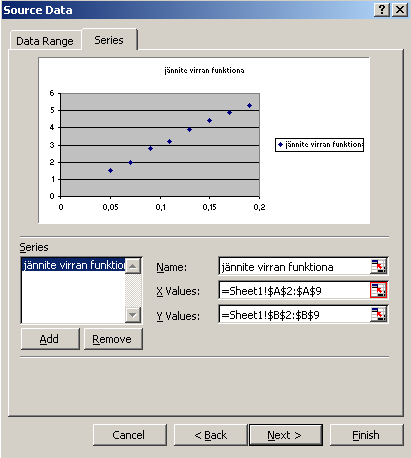 3.2 Data-alueen valinta Paina kohdassa x-arvot (x-values) ikkunan oikeassa laidassa olevaa painiketta, jolloin pääset laskentataulukkoon maalaamalla valitsemaan x-akselin arvot.