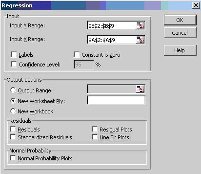 Exceliin. Asentaminen: valitse Tools valikosta Add-Ins. Valitse vaihtoehdoista Analysis Toolpak ja paina ok.