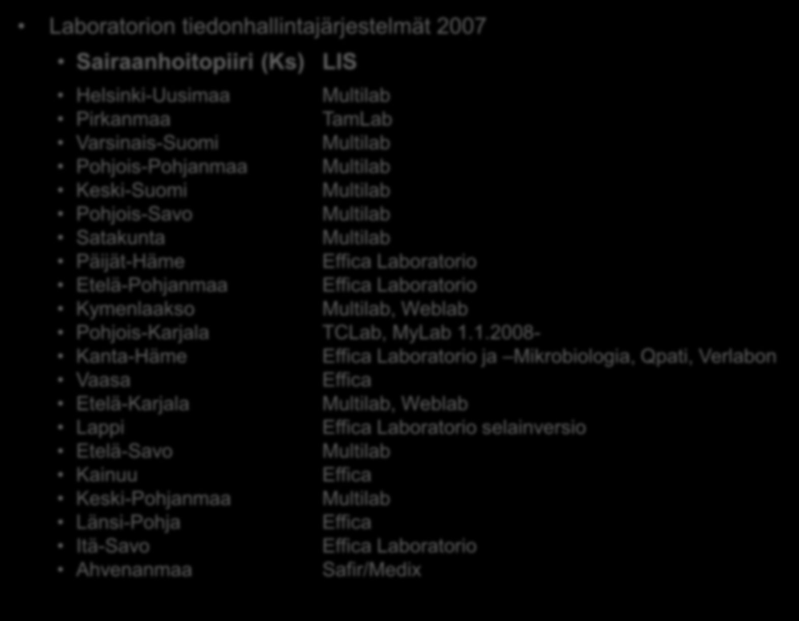 Laboratorion tiedonhallintajärjestelmät 2007 Sairaanhoitopiiri (Ks) LIS Helsinki-Uusimaa Multilab Pirkanmaa TamLab Varsinais-Suomi Multilab Pohjois-Pohjanmaa Multilab Keski-Suomi Multilab