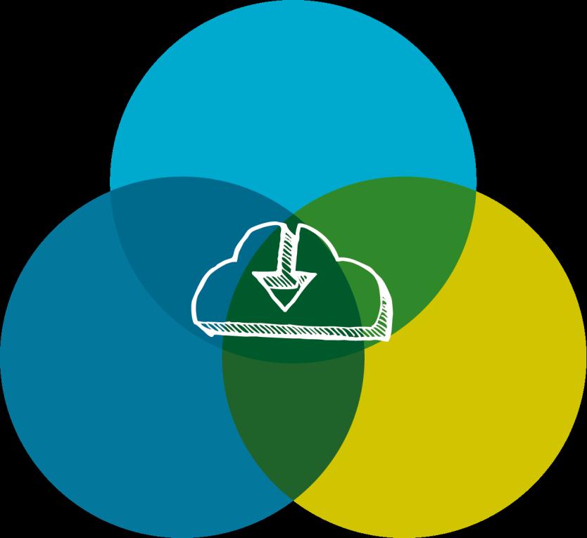 B2B Cloud ekosysteemi: 3 kilpailuetuamme Avoin verkko: Parhaisiin käytäntöihin perustuvat B2Bprosessit: Älykäs yhteistyö pilven välityksellä: Avoin verkko Miljoonia transaktioita, tuhansia ostajia ja