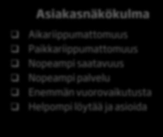 11. Tulevaisuuden koulu 1. 2. 3.