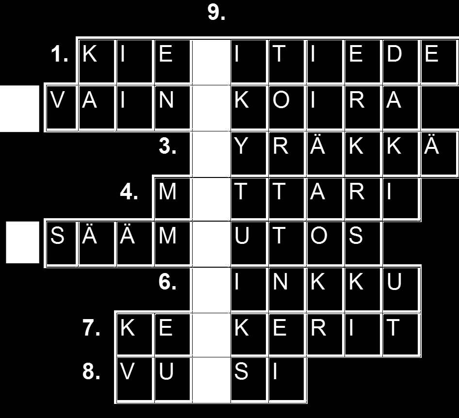 Ystävänpäivänä 14.2.2011 Heräsin 06.00 aikaan ja suurella vaivalla hyökkäsin talon pesutuvalle ja pyykit pyörimään, koira ulos pyykit kuivumaan. Mellariin helmikoruja väsäilemään.