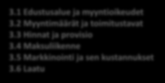 Myyntiedustajayhteistyö Myyntiedustaja hankkii ostotarjouksia tai solmii sitovia ostosopimuksia päämiehensä puolesta ostamatta myytävä tavaraa välillä itselleen.