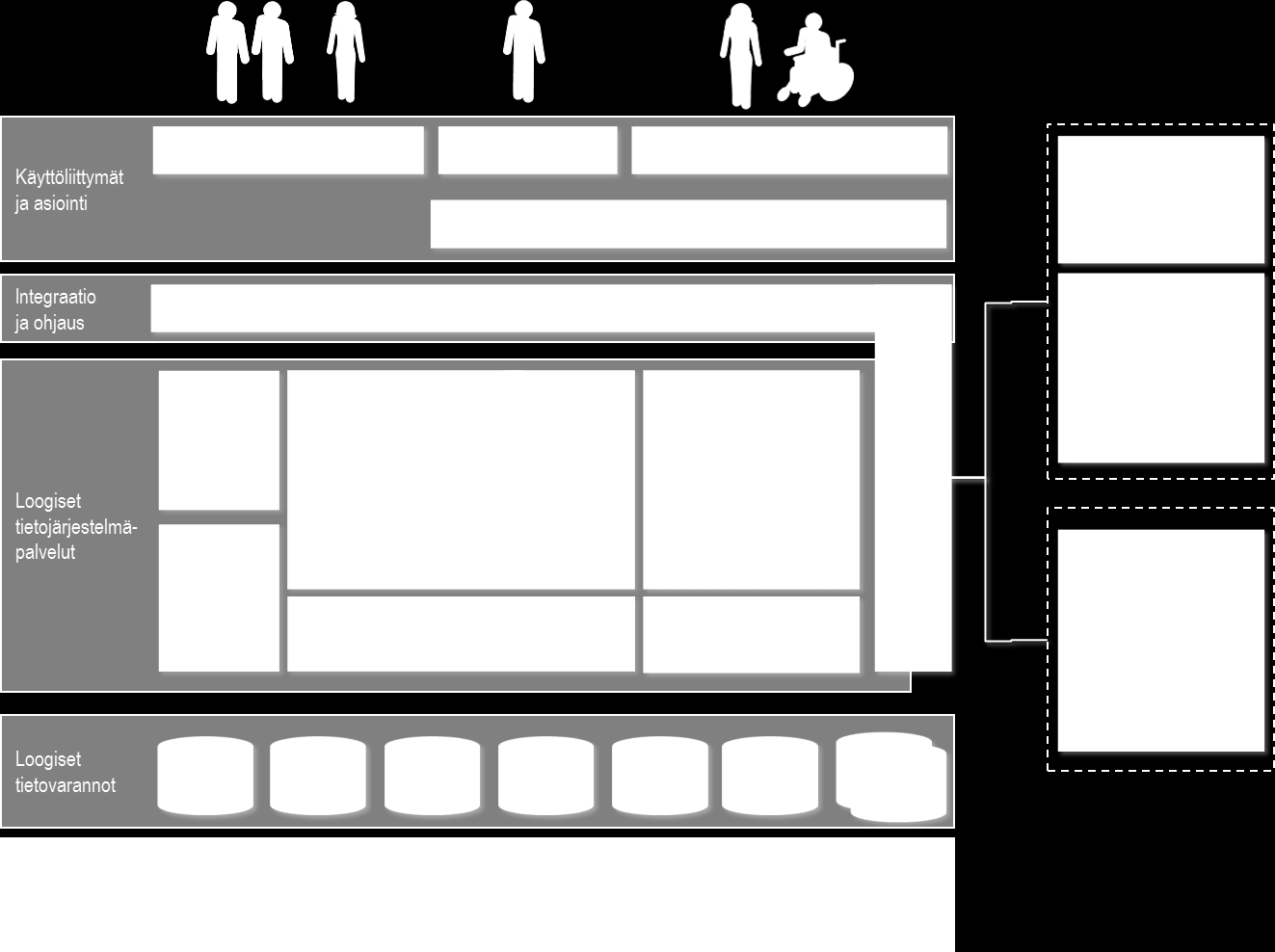 Versi 3.