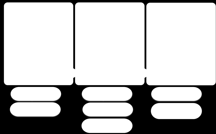Versi 3.