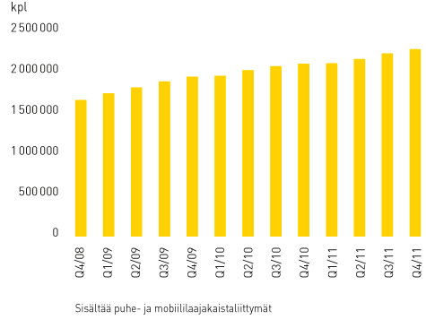 23 Matkaviestinnän