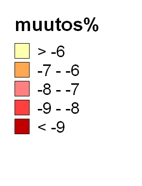 Maidontuottajien lukumäärän muutos 2007-2008, % Maidontuottajien lkm 12/2008 TE-keskus kpl muutos% 402-4,1 702-5,4 1 691-5,5 284-6,0 1 316-6,1 1 177-6,6 1 590-6,6 KOKO