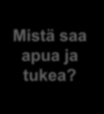 Kela mm. sairaanhoitokorvaukset, vammais- ja hoitotuet, kuntoutus, eläkkeet Mistä saa apua ja tukea?