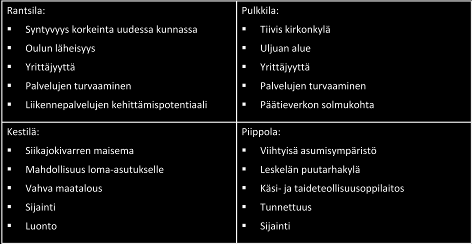 tavoitteet kohdassa sekä liitteessä I (Sidosryhmille ja ohjausryhmälle suunnatun kyselyn tulokset). 4.