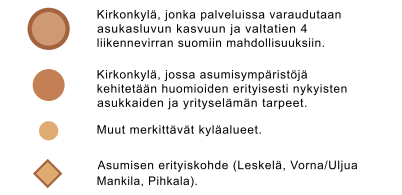 veluita, jotka palvelevat valtatiellä 4 liikkuvien lisäksi paikallisia asukkaita ja mm. kunnan matkailijoita.