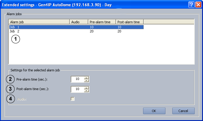 38 fi Oletusasetukset Bosch Recording Station Appliance 4.4.2 MPEG4/H.264-IP-kameroiden laajennetut asetukset Valikko Tallennusasetukset > välilehti MPEG4/H.264-IP-kamerat > painike Laajennettu.