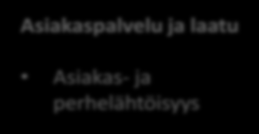 57 Suoriteperusteisen budjetoinnin tavoitteiksi määriteltiin pilotoinnin alkaessa (Vertikal 2010): a) henkilöstön motivaatio paranee, b) organisaation tuottavuus paranee, c) toiminta muuttuu asiakas-