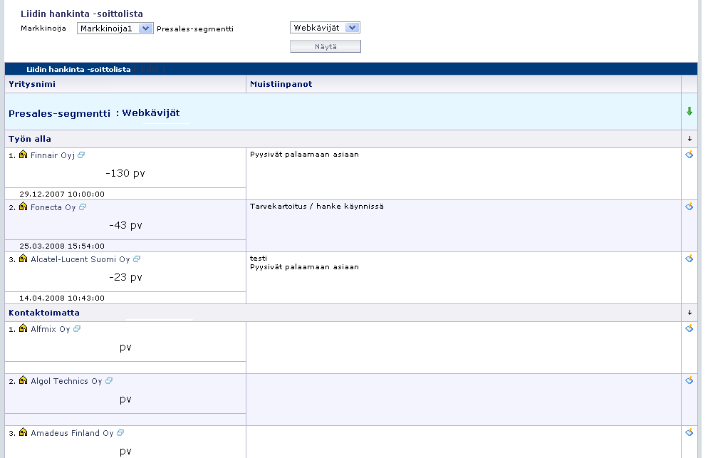 Soittolista Soittolistalle kerätään ne yritykset, jotka on siirretty segmentoinnin avulla liidinhankintaprosessiin.