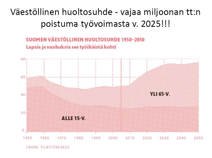 Mistä ja miten koulutettua henkilöstöä