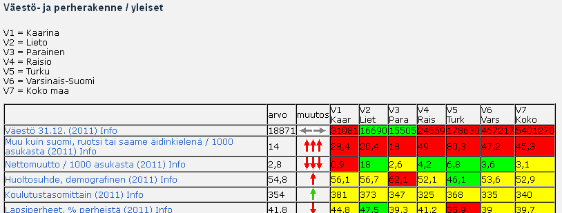 Kunnan Naantali laaja hyvinvointikertomus 2013-2016 Kertomuksen vastuutaho ja laatijat (viranhaltijat, luottamushenkilöt, työryhmät): perusturvajohtaja Iiro Pöyhönen (pj.