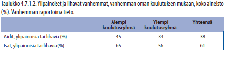 ym. Lasten ja lapsiperheiden