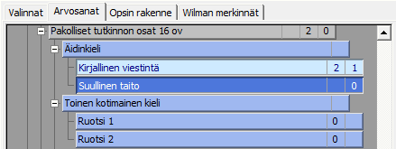 68 LUKU 11. SEURANNAT JA YHTEENVEDOT Kuva 11.1: Yhteenveto arvosanoista 11.2 Opintoviikkomäärä Opiskelijan koko opintoviikkosumma näkyy Opiskelijat-rekisterissä opsinäkymän oikealla puolella.