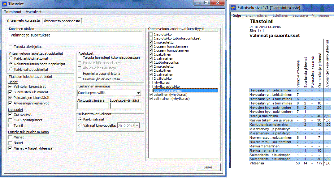 70 LUKU 11. SEURANNAT JA YHTEENVEDOT 11.4 Suoritus-, valinta- ja poissaolosummat Tilastointitoiminnolla saadaan summatiedot valinta- ja poissaolomääristä sekä suoritetuista opintoviikkomääristä.
