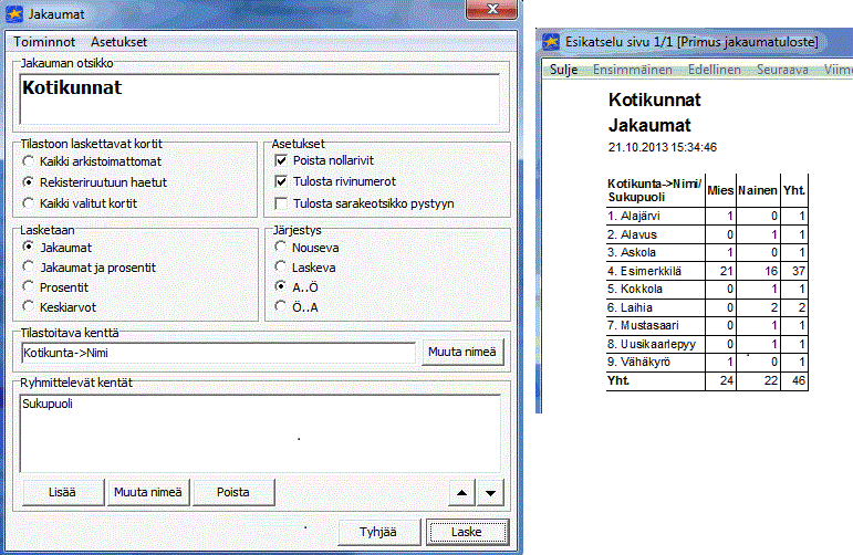 Luku 16 Tilastot ja koosteet Primuksen työkalut sisäisten tilastojen tekemiseen löytyvät valikosta Toiminnot / Koosteet. Toiminto löytyy kaikista rekistereistä.