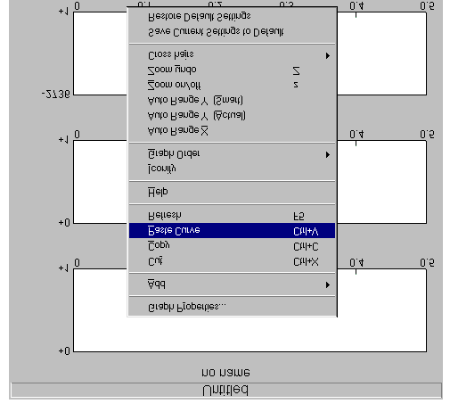 Kuva 37. Käyrän liittäminen kuvaajaan Kun käyrä on liitetty kuvaajaan näkyy käyrän otsikko kuvaajan yläpuolella.