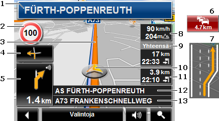 Kun annat näyttää suunniteltu tai ladattu reitti, aloituspiste ja jokainen reittipiste on merkitty pienellä lipulla.