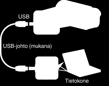 Aloittaminen Akun irrottaminen 0 Et voi tallentaa tai toistaa videoita videokameran ollessa kytkettynä tietokoneeseen Irrota USB-johto lataamisen jälkeen Arvioitu akun latausaika (USB-johto käyttö)