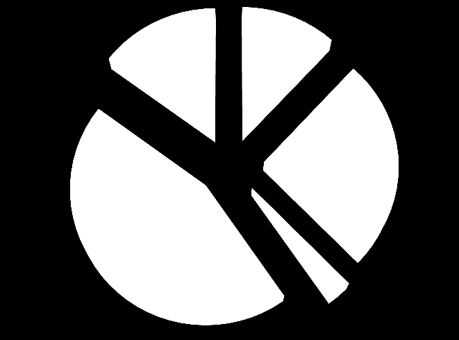 Suunnitellut tapahtumat -yritysklusteri: työllisyysvaikutus (htv, %) (max) 405; 15 % 1214; 45 % 324; 12 % 698; 25 % 74; 3 % Tapahtumajärjestäjät klusteri Tapahtumatuotantoa palvelevat palvelualojen