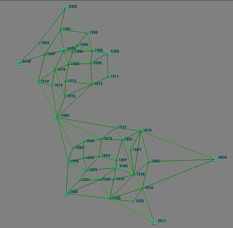 10.2.4.2 Havaintoverkon tasoituksen parametrit Vektorilaskentaohjelmalla saatujen havaintovektorien verkkotasoitus tehtiin Inpho Technology Oy:n Global XPositiong System -verkkotasoitusohjelmalla.