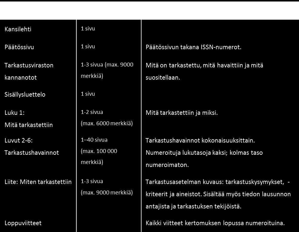 25.2.2015 Dnro 23/01/2015 4 Kuvio 1: Tarkastuskertomuksen rakenne 2.1 Tarkastusviraston kannanotot Tarkastusviraston kannanotot -luvun pituus on 1-3 sivua eli enintään 9000 merkkiä.