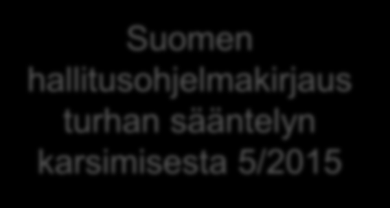 Komission paremman sääntelyn ohjelma