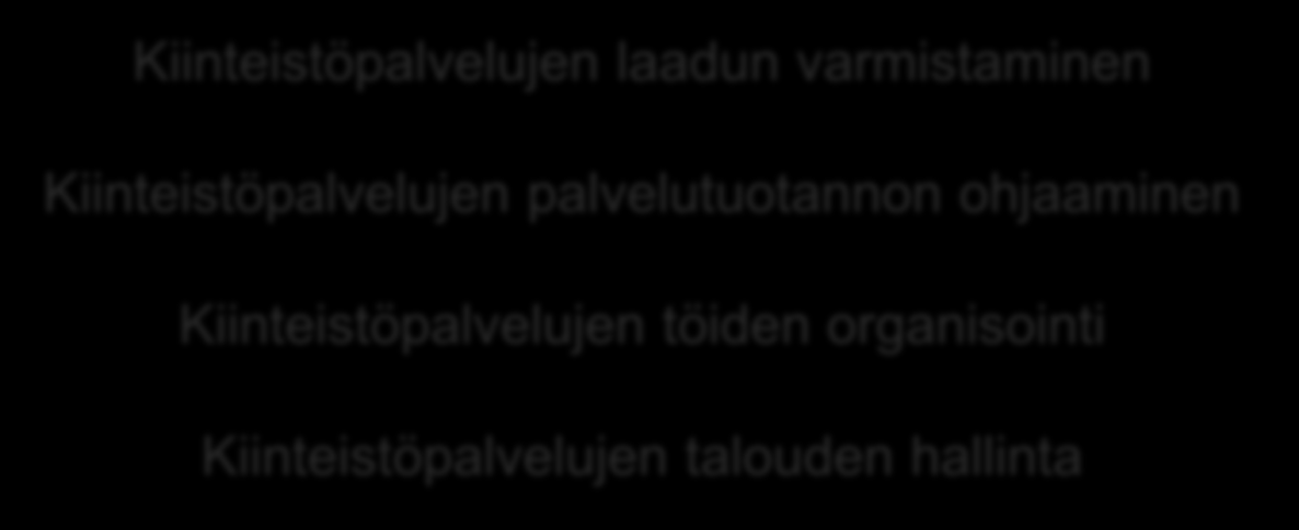Kiinteistöpalvelujen erikoisammattitutkinto (palveluohjaaja- ja esimiestason tehtävät) Kiinteistöpalvelujen laadun varmistaminen Kiinteistöpalvelujen palvelutuotannon ohjaaminen
