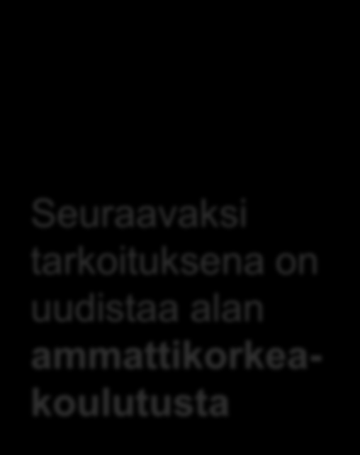 Uudistustyön eri vaiheet Perustutkintokoulutus uudistui vuonna 2010, uusi kiinteistöpalvelujen perustutkinto käynnistyi 1.8.2010 Koulutusuudistuksen 2.