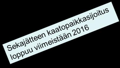 Kotitalouksien jätehuolto pääkaupunkiseudulla Uudelleenkäyttö Kierrätyskeskukset Kirpputorit Tavaroiden vaihtopalvelut Kierrätyspisteet (n.