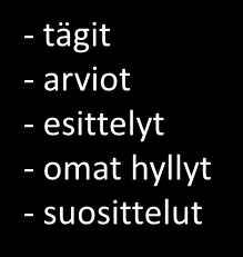 Kirjasammon rakenteesta ja toiminnallisuuksista Yhteys kirjastojen tietokantoihin Perustiedot: HelMet Uutuusseuranta: BTJ Aineiston kuvailu: - asiasanat - suosittelut - hiljainen tieto - long tail