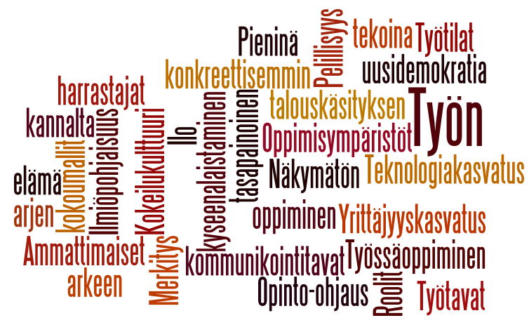 Kuva 31: Opettajien työelämäjaksot osana henkilöstön kehittämistä (Frisk, 2012) Tämä työn ja oppimisen sulautuminen tarjoaa myös mahdollisuuksia rajapinnoissa tapahtuvalle toiminnalle ja oppimisen