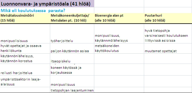 9.3 Luonnonvara- ja