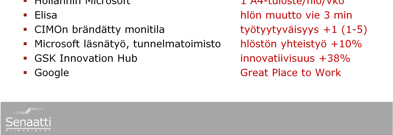 Kestävää työympäristöä pitää mitata erilaisilla mittareilla - Johtoa ja omistajiakiinnostavat talouden luvut, eurot ja neliöt helpoin mitata, mutta vähiten kiinnostavaa - Paperiton toimisto monella